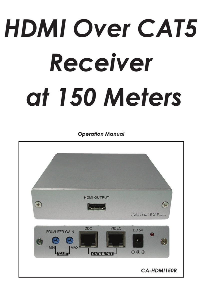 CYP CA-HDMI150R User manual