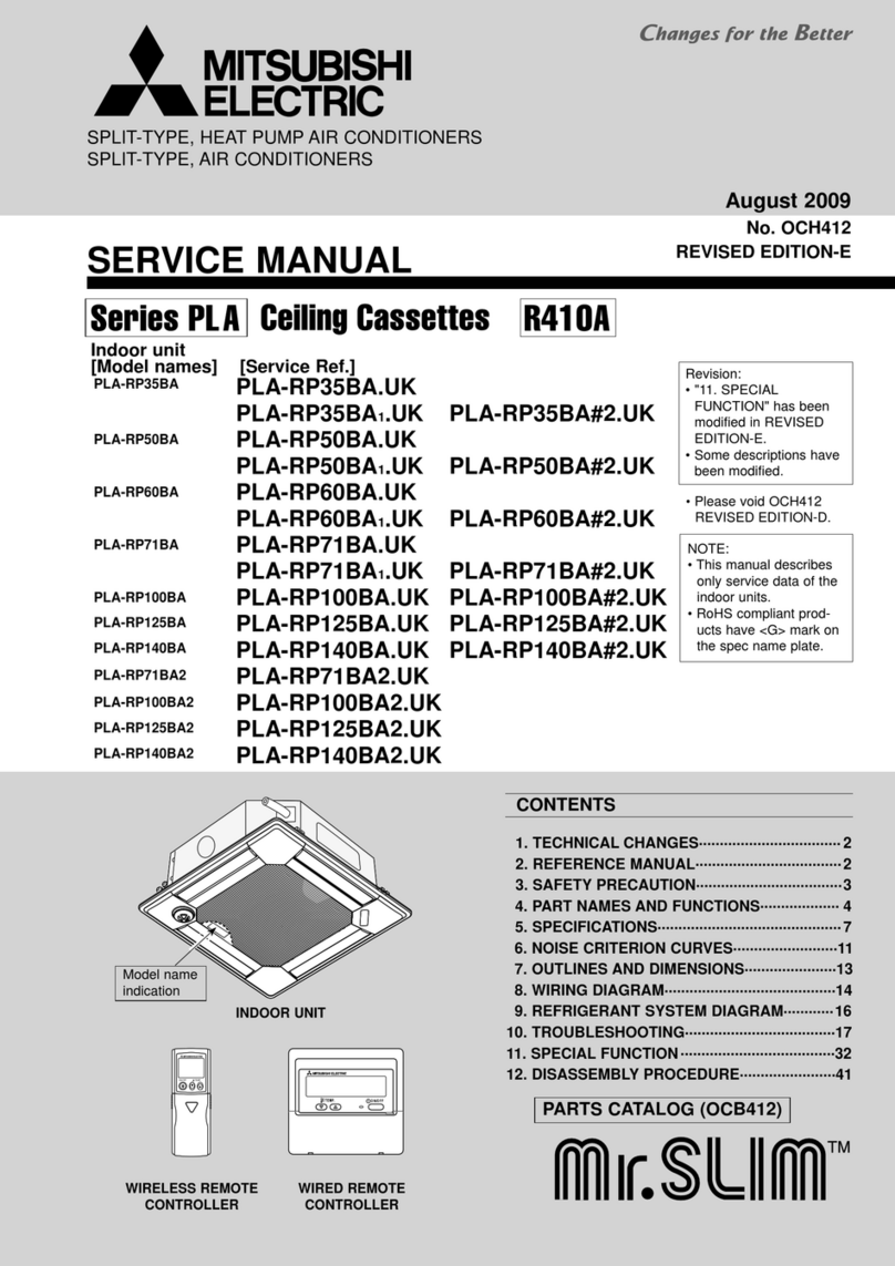 Mitsubishi Electric PLA-RP35BA User manual