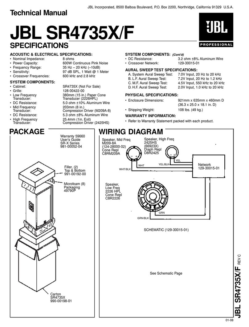 JBL SR4735X/F Technical manual