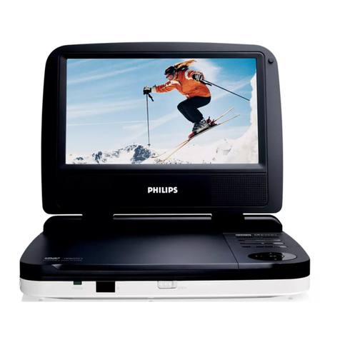 Philips PET702 Service manual