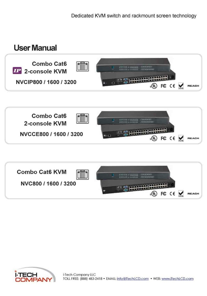 I-Tech NVCIP800 user manual