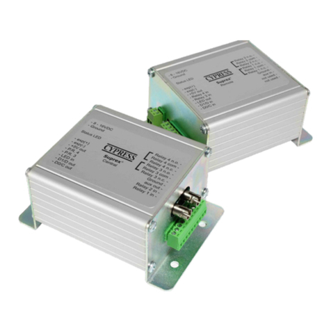 CYP Suprex SPX-7400 Series User manual