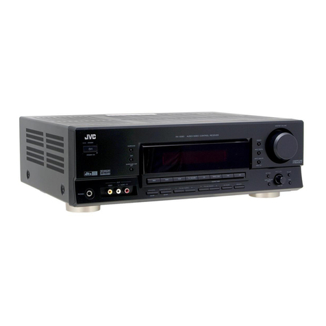 JVC RX-5060BJ User manual