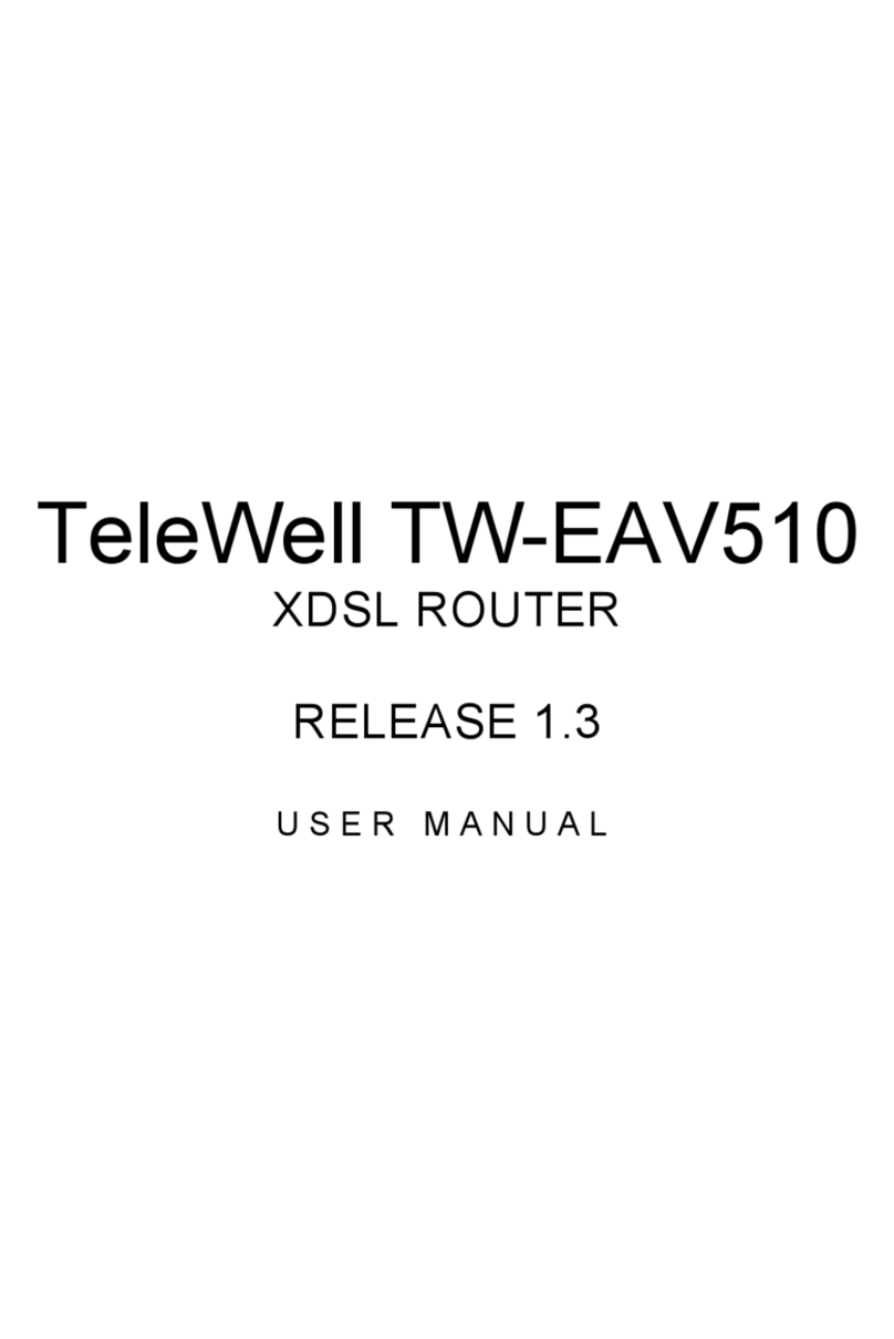 TeleWell TW-EAV510 AC v2 user manual