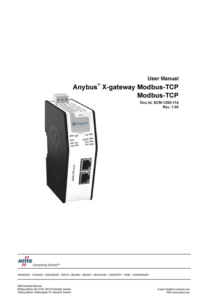 HMS Anybus X-gateway Modbus-TCP User manual
