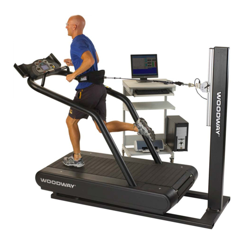 Woodway Force User manual