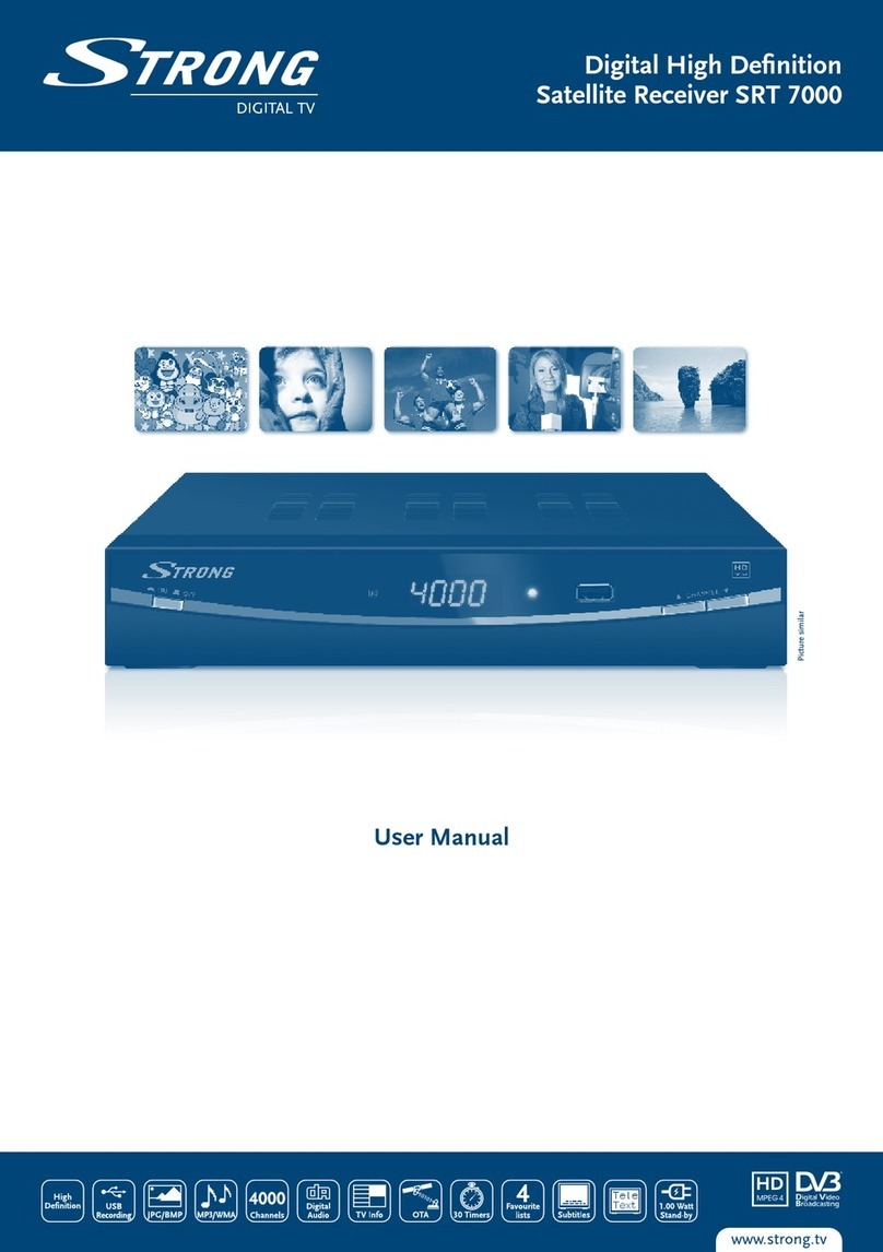 Strong SRT 7000 User manual Strong SRT 7000 User manual