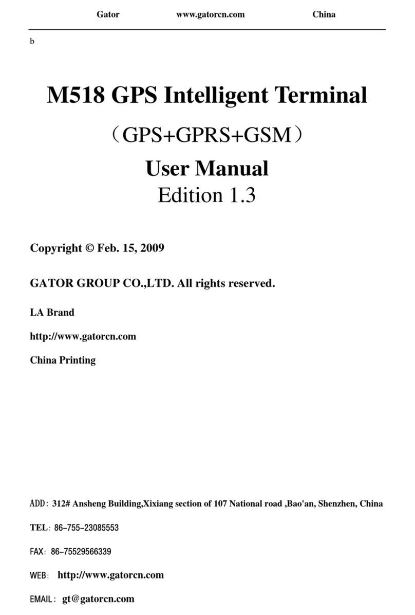 Gator M518 User manual