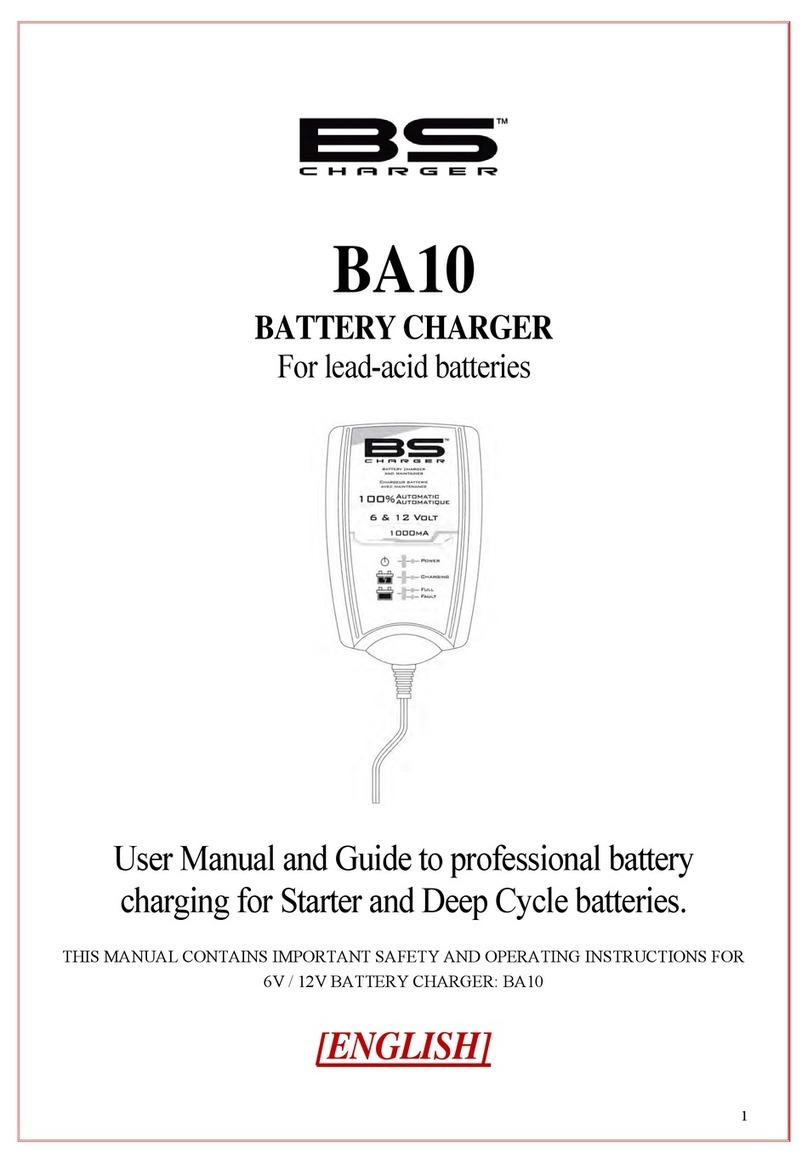 BS Charger BA10 User manual BS Charger BA10 User manual