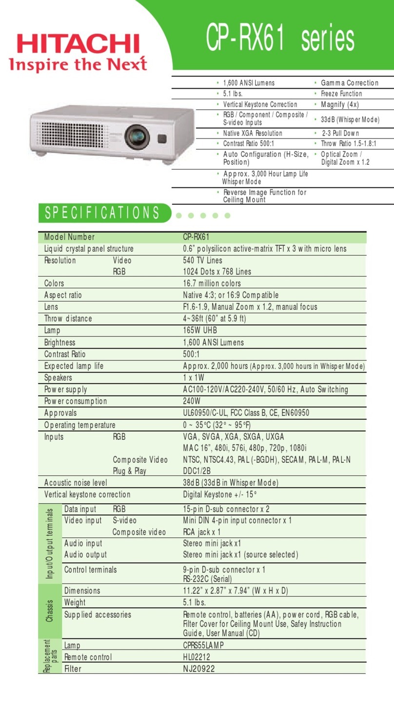 Hitachi CP-RX61 series User manual