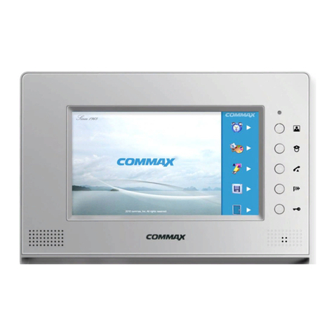 Commax CDV-71AM User manual