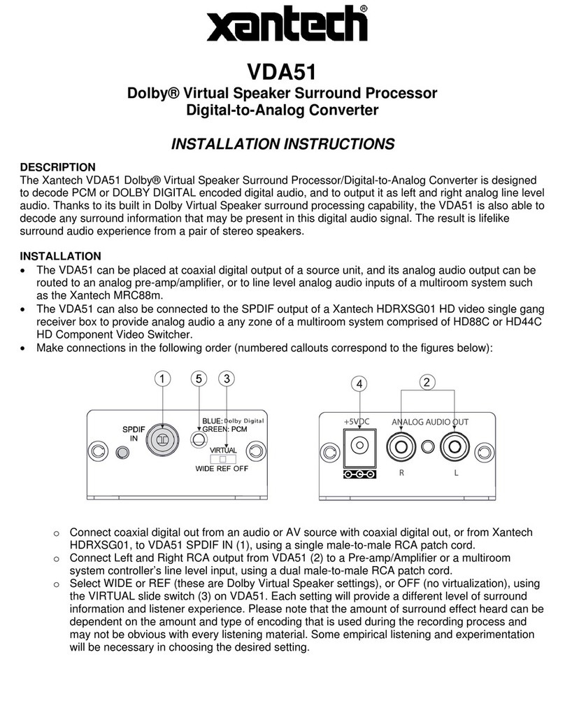 Xantech VDA51 installation instructions