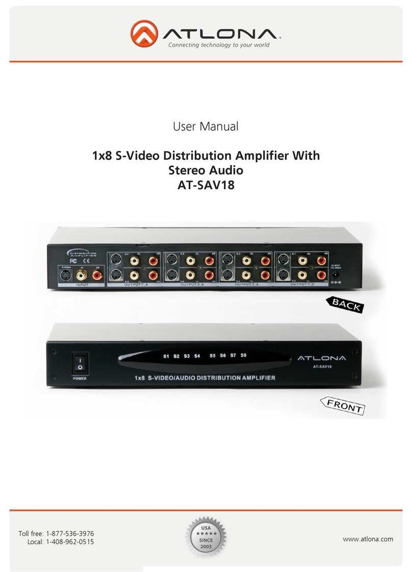 Atlona AT-SAV18 User manual