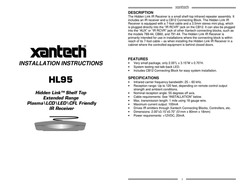 Xantech HL95 User manual