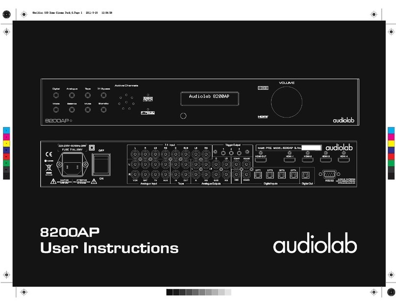 Audiolab 8200AP User manual