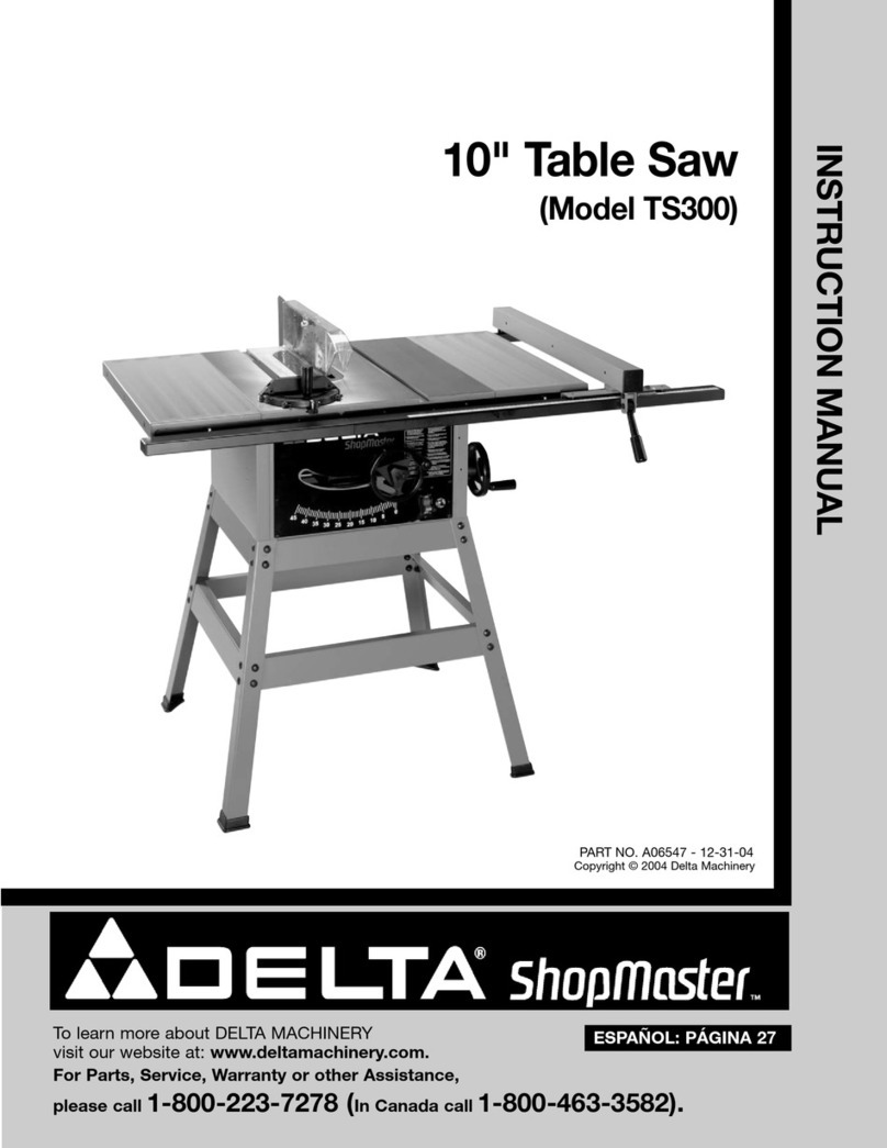 Delta ShopMaster TS300 User manual