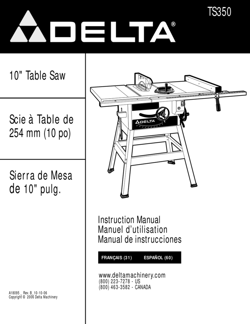 Delta TS350 User manual