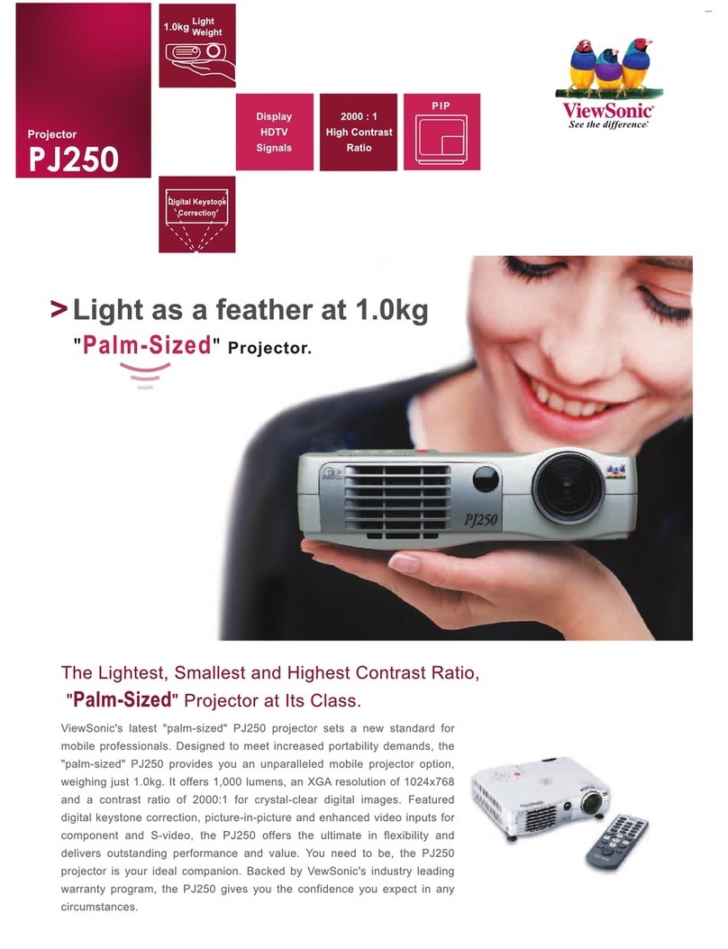 ViewSonic PJ250 - XGA DLP Projector User manual
