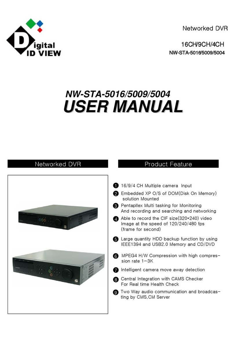 Digital ID View NW-STA-5016 User manual Digital ID View NW-STA-5016 User manual