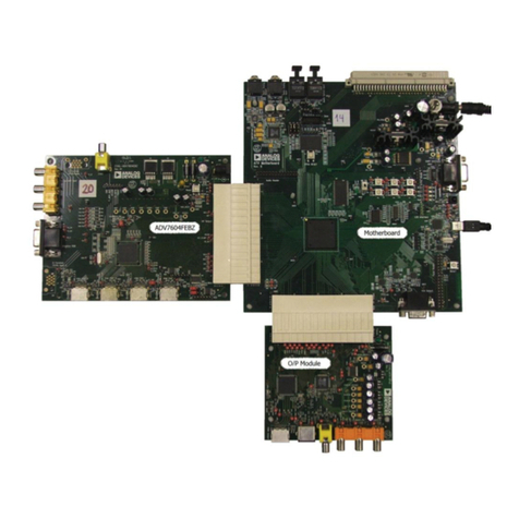 Analog Devices ADV7604 User manual