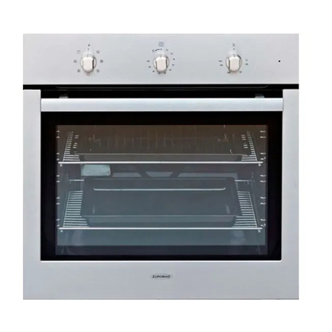 Euromaid BS6 User manual Euromaid BS6 User manual