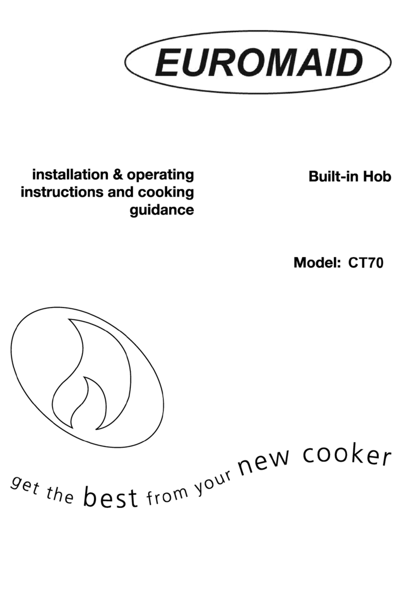 Euromaid CT70 User manual