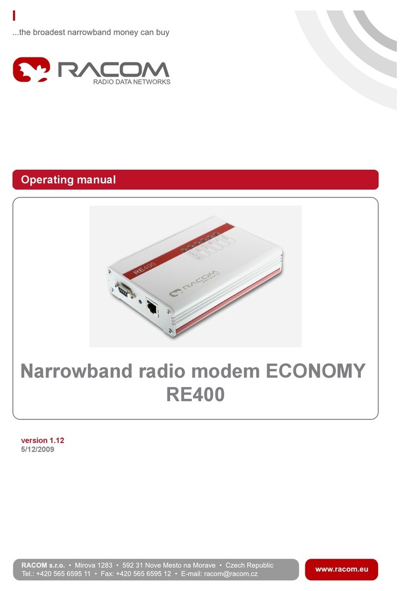 RACOM ECONOMY RE400 User manual