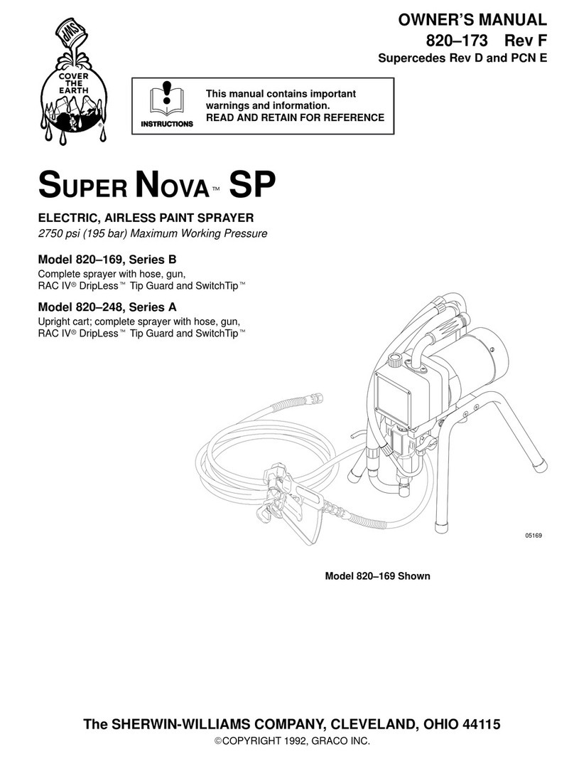 Sherwin-Williams 820-169 Series B owner's manual