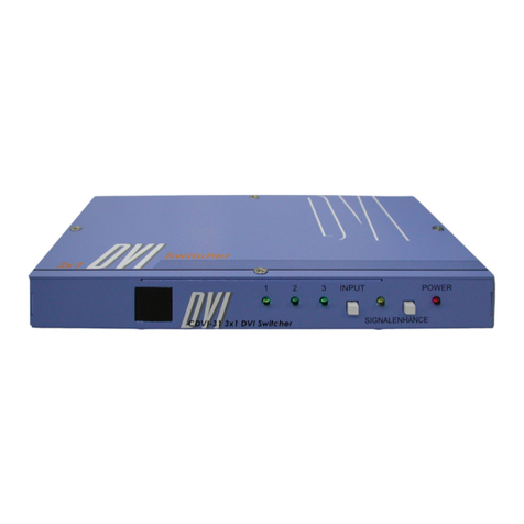 Cypress CDVI-31 User manual