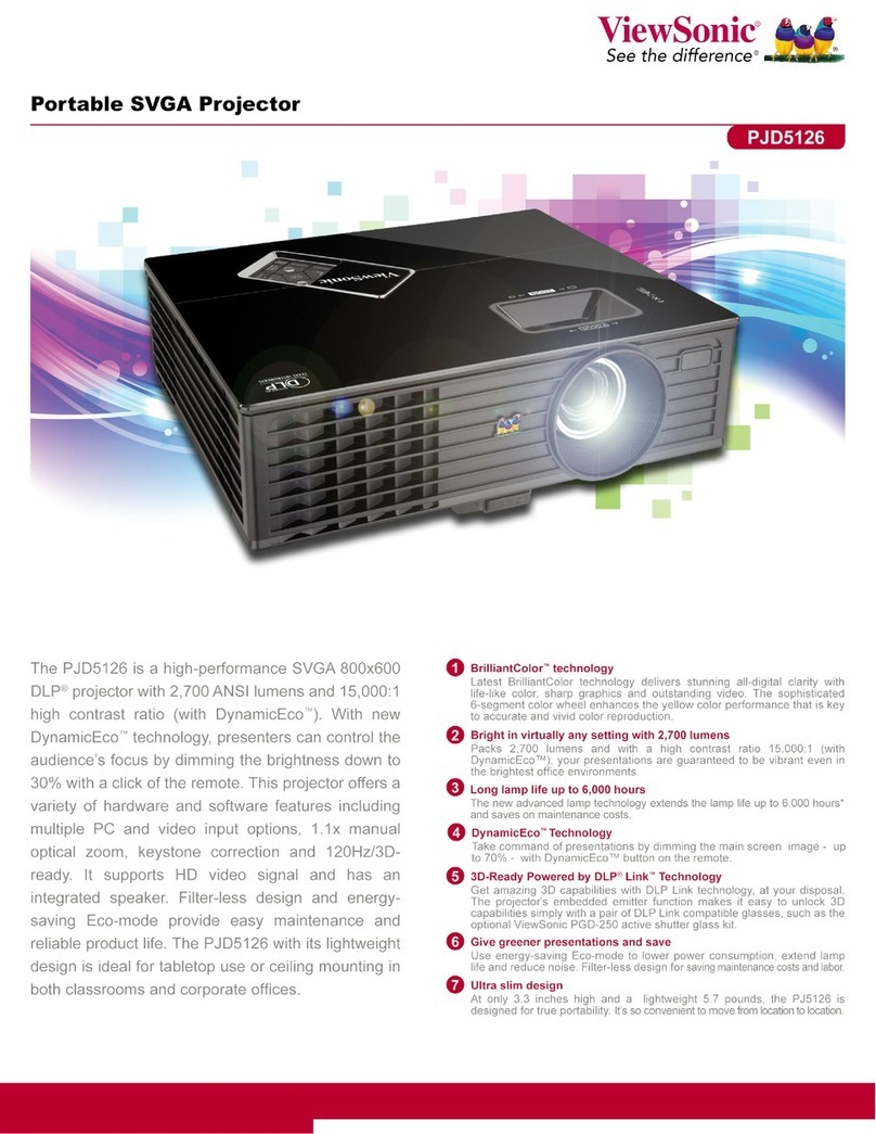 ViewSonic PJD5126 User manual