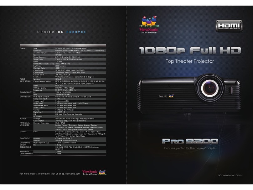 ViewSonic Pro8200 User manual ViewSonic Pro8200 User manual