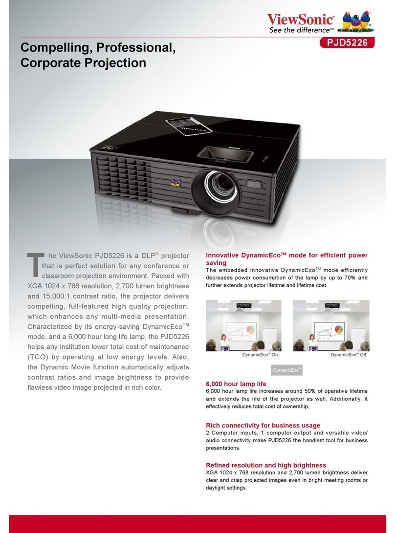 ViewSonic PJD5226 User manual
