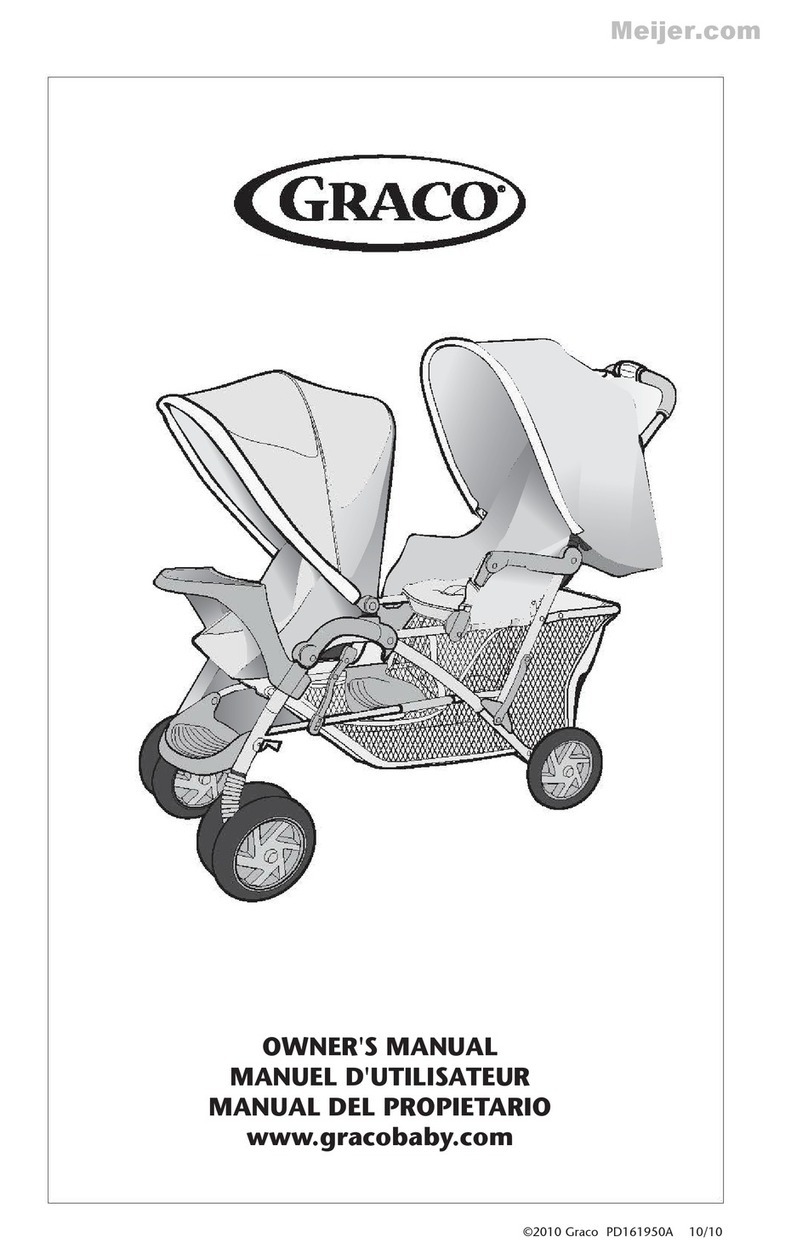 Graco Baby Strollers User manual