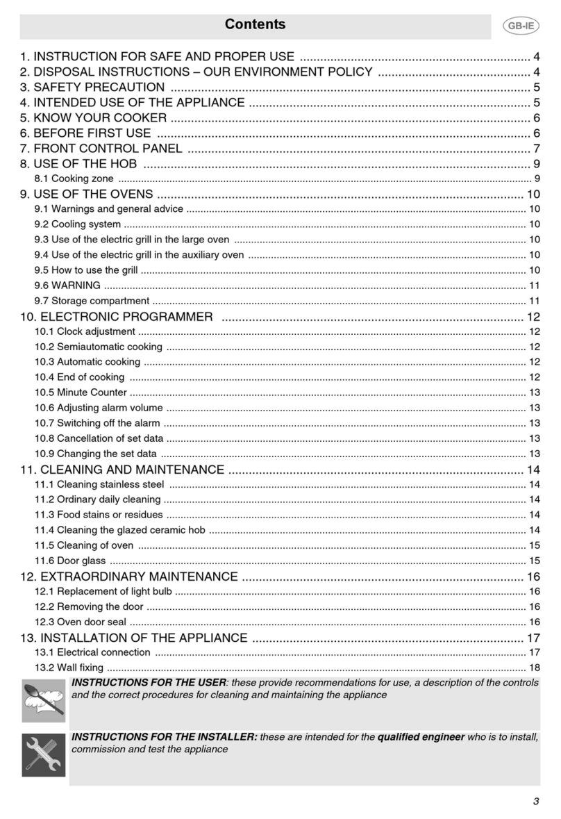 Smeg SUK92CMX5 Instructions for use