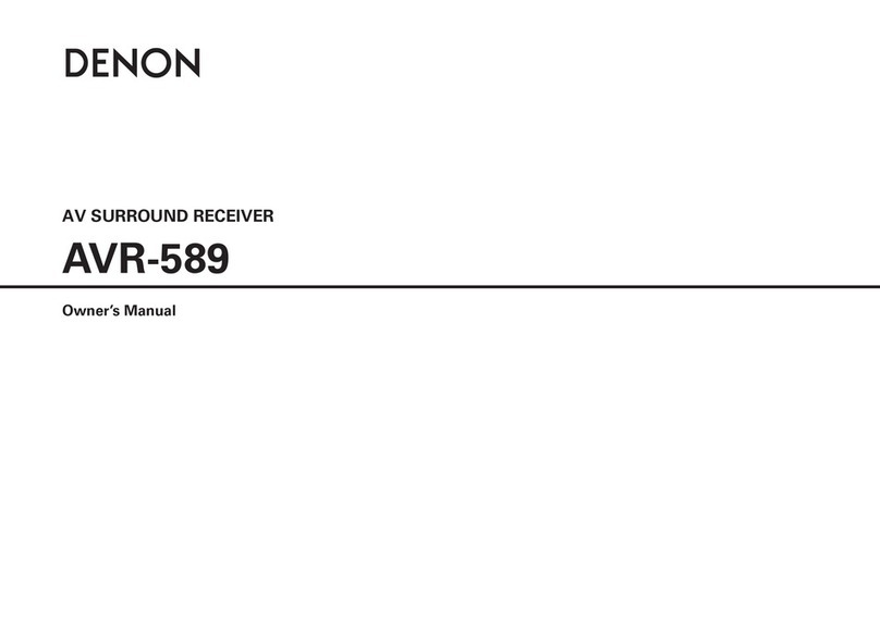 Denon AVR-589 User manual