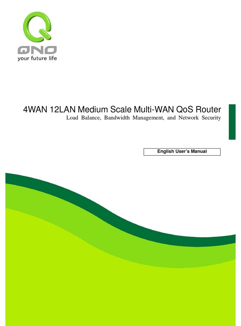 QNO 4WAN User manual