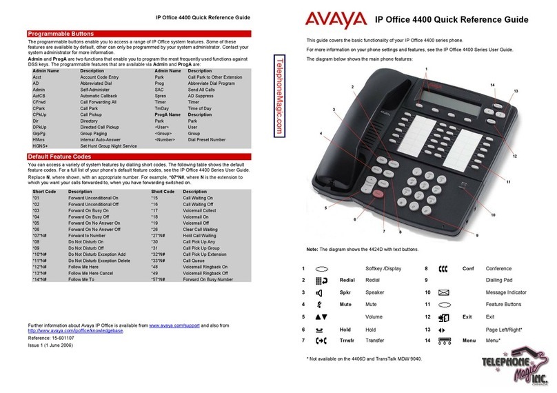 Avaya 4400 Series User manual
