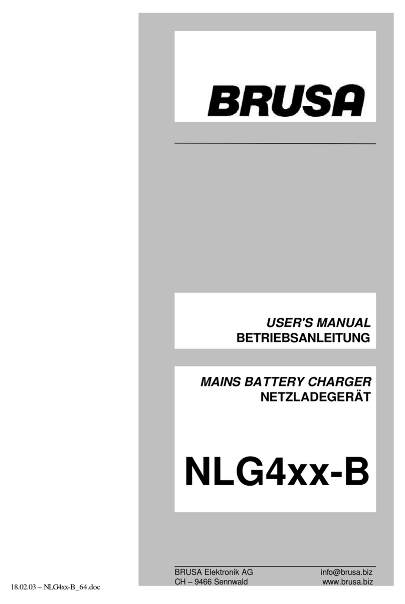 Brusa NLG4-B user manual