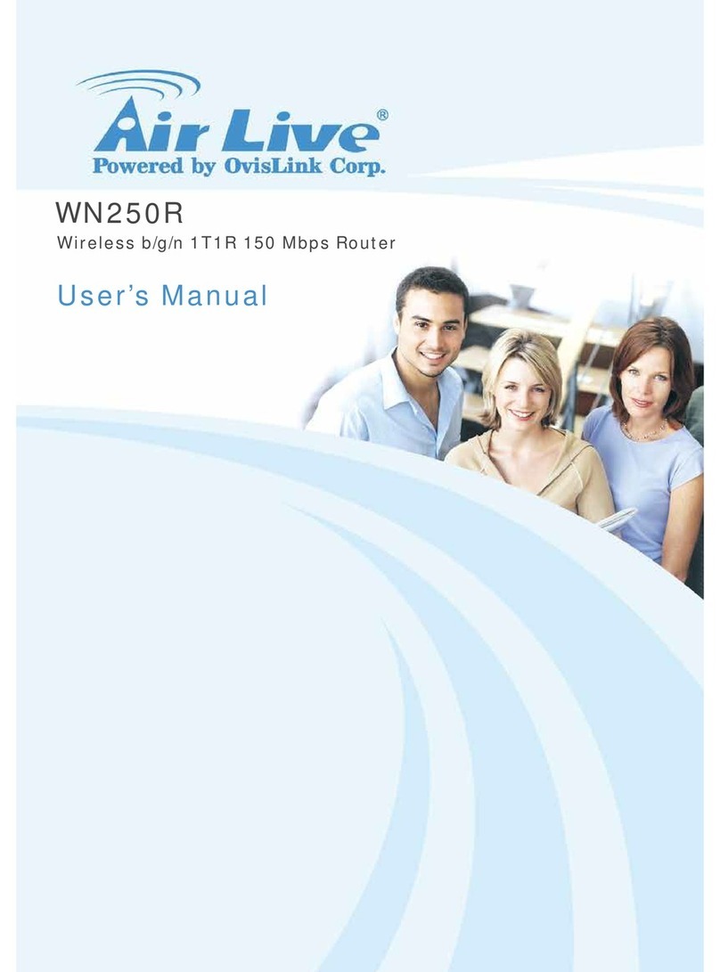 AirLive WN250R User manual