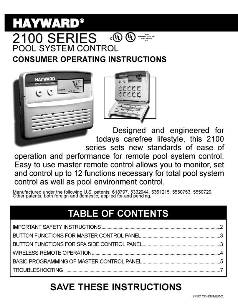Hayward 2100 Series operating instructions