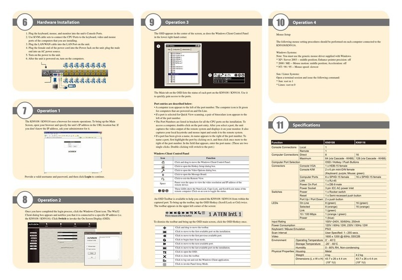 Altusen KN9108: KN9116 quick start guide