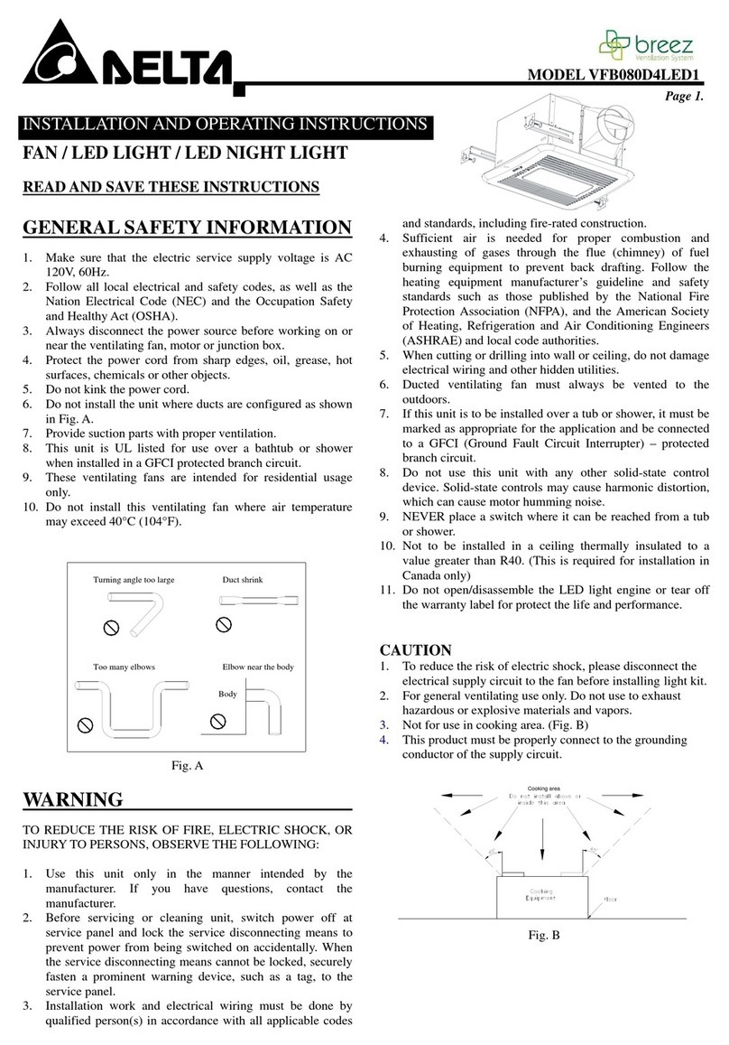 Delta VFB080D4LED1 User manual