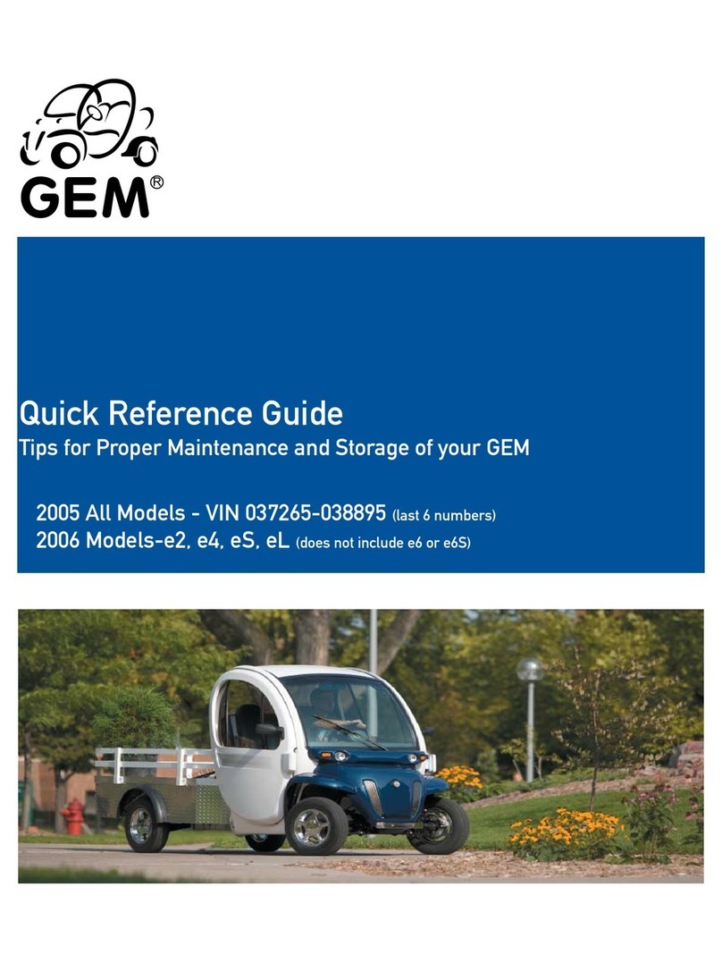 GEM e4 2006 Quick reference guide