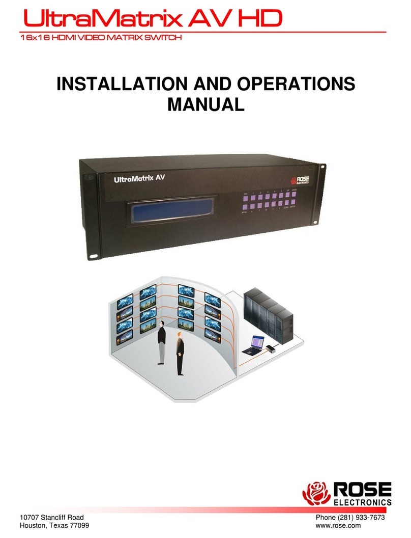 Rose electronics UltraMatrix AV HD User manual