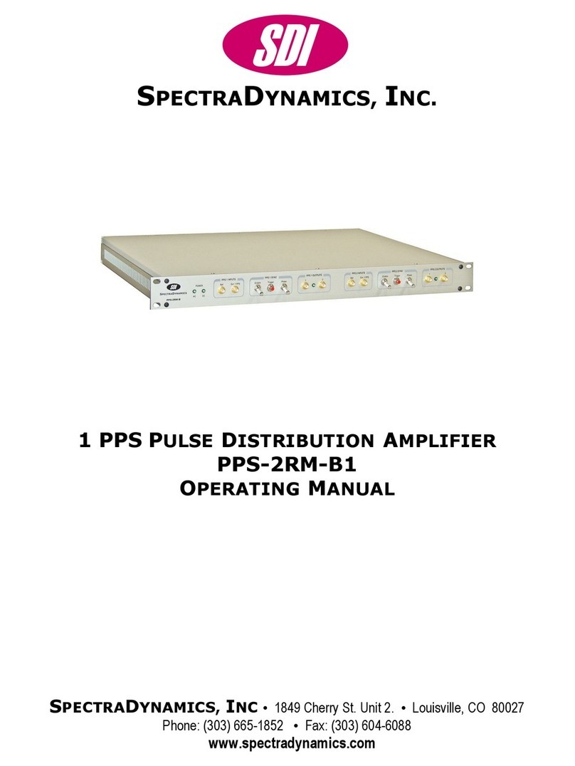 SDI PPS-2RM-B1 operating manual