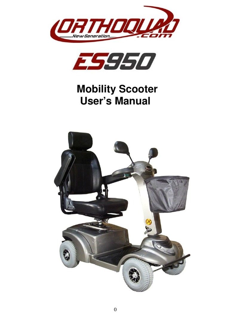 Orthoquad ES950 user manual