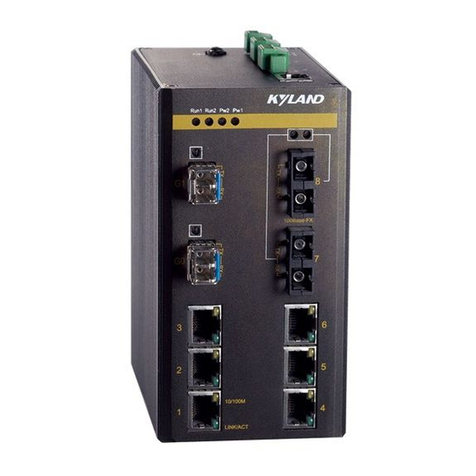 KYLAND Technology SICOM3000 User manual