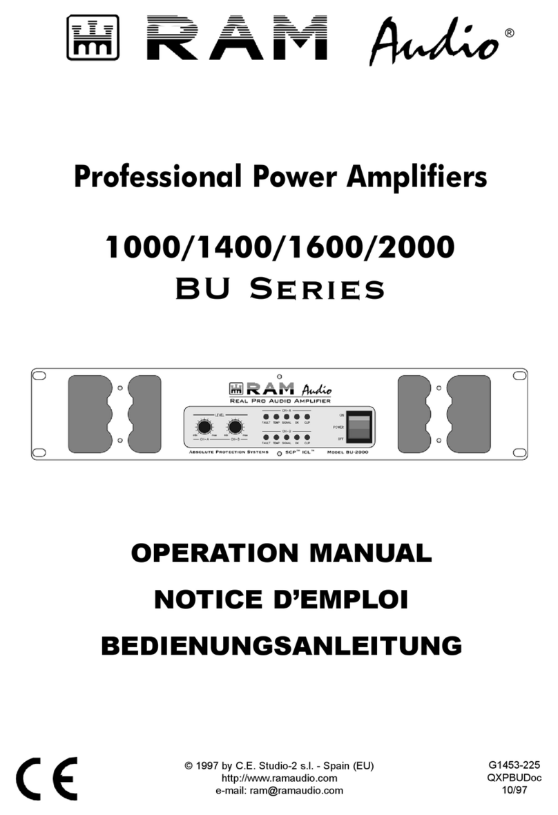 RAM 1000 BU Series Operation manual
