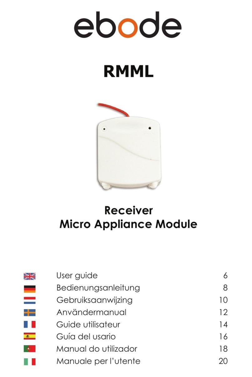 Ebode RMML User manual Ebode RMML User manual