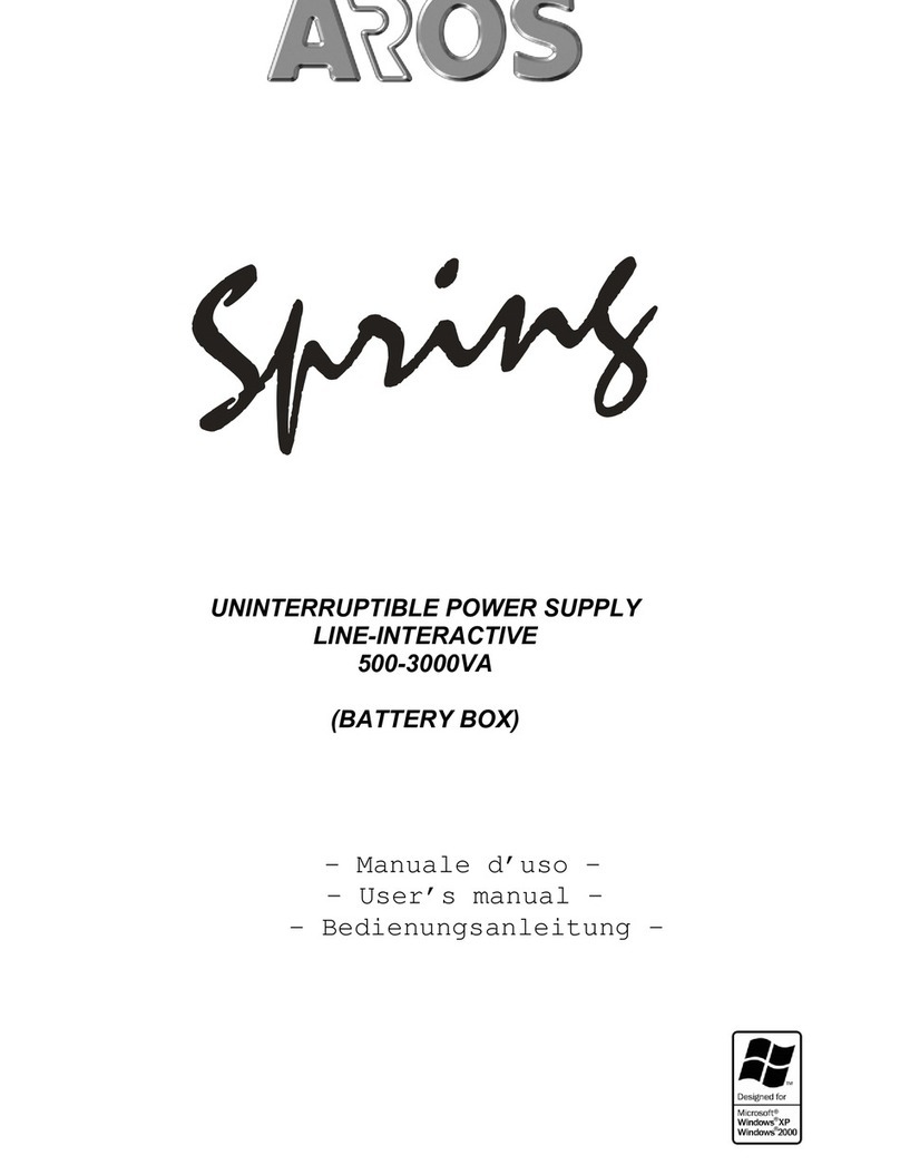 Aros Spring 500-3000VA user manual